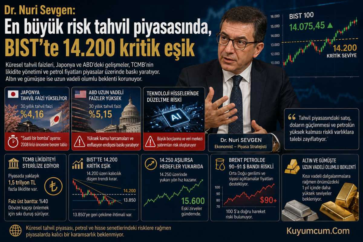 Nuri Sevgen'den tahvil piyasası ve Borsa İstanbul için kritik eşik uyarısı