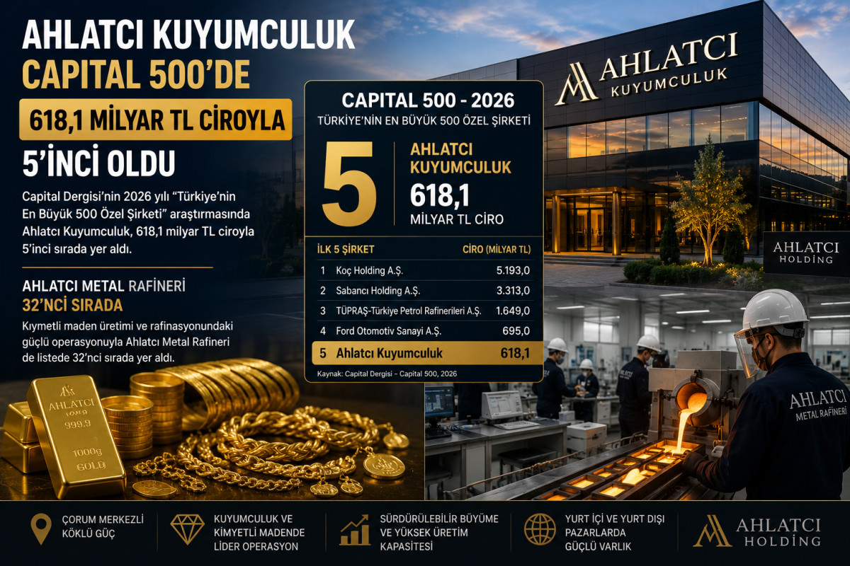Ahlatcı Kuyumculuk Capital 500’de 618,1 milyar TL ciroyla 5’inci oldu