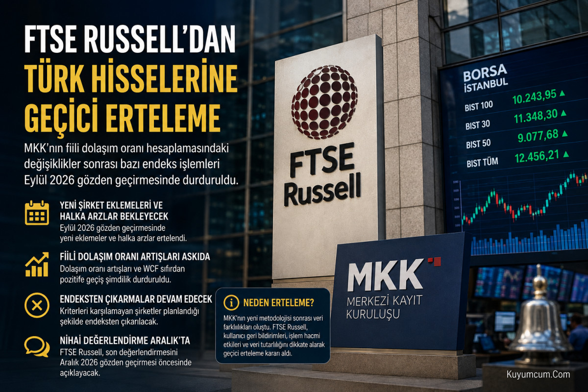 FTSE Russell Türk hisselerinde bazı endeks işlemlerini erteledi