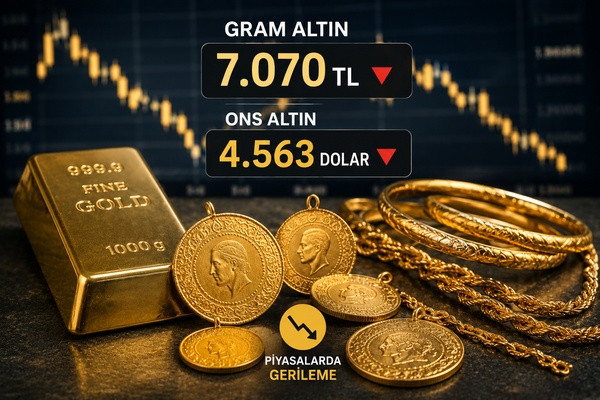 Warsh sonrası gram altın 7.070 TL’ye indi: ons 4.563 dolar