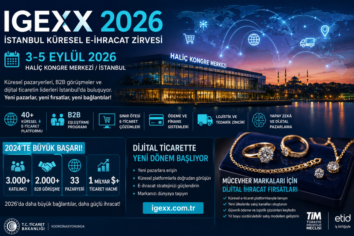 IGEXX 2026 e-ihracat zirvesi 3 Eylül’de İstanbul’da başlıyor