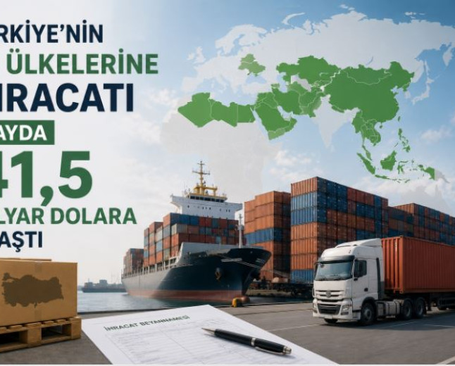 Türkiye’nin İİT ülkelerine ihracatı 7 ayda 41,5 milyar dolara ulaştı