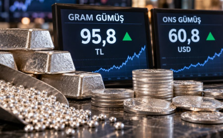 Gümüş 18:30 çevresinde 95,8 TL: Ons 60,8 dolar bandında